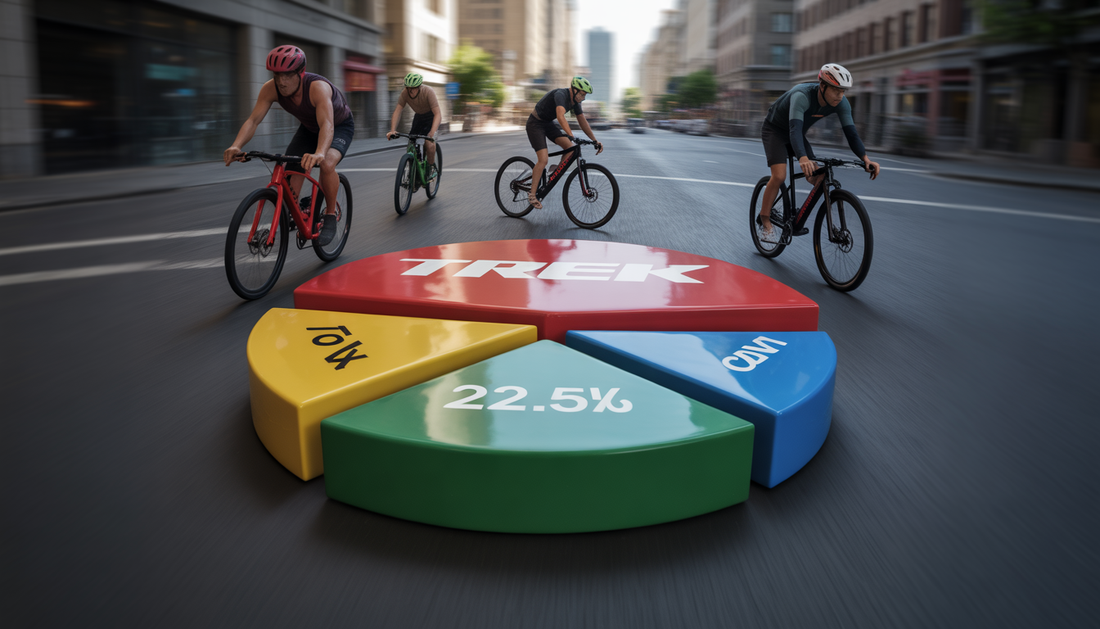 trek bikes market share