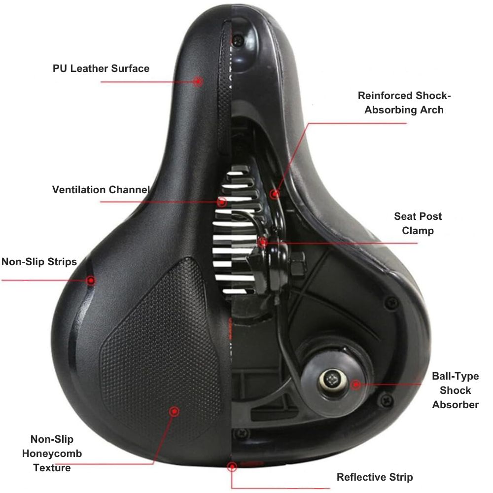 Maximum Comfort Bike Saddle – CycloSoft™-ridecyclonix.com