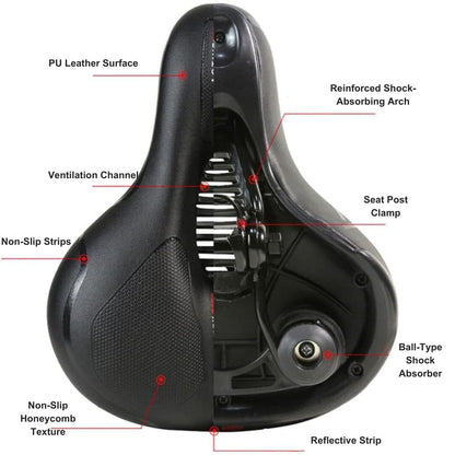 Maximum Comfort Bike Saddle – CycloSoft™-ridecyclonix.com