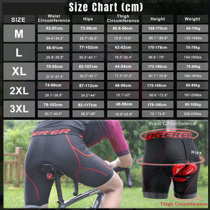 Cycling Underwear with 5D Gel Padding – VeloShield™-ridecyclonix.com